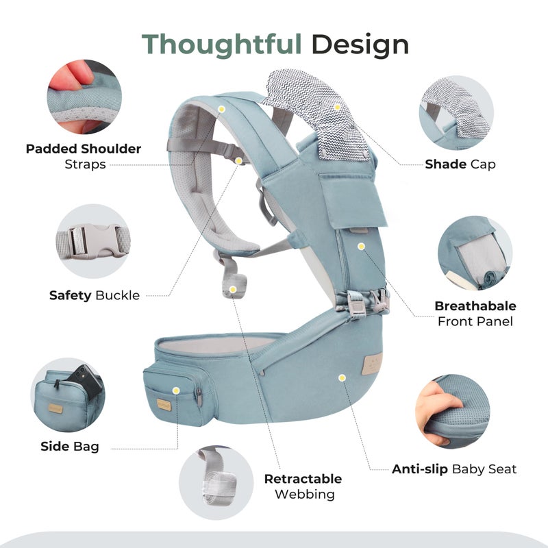 FRUITEAM 6-in-1 Baby Carrier with Waist Stool/Hip Seat for Breastfeeding, One Size Fits All - Adapt to Newborn, Infant & Toddler (Blue) - Image 3